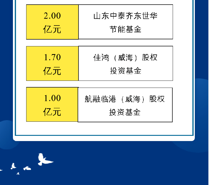 ʡ(й)ٷվ