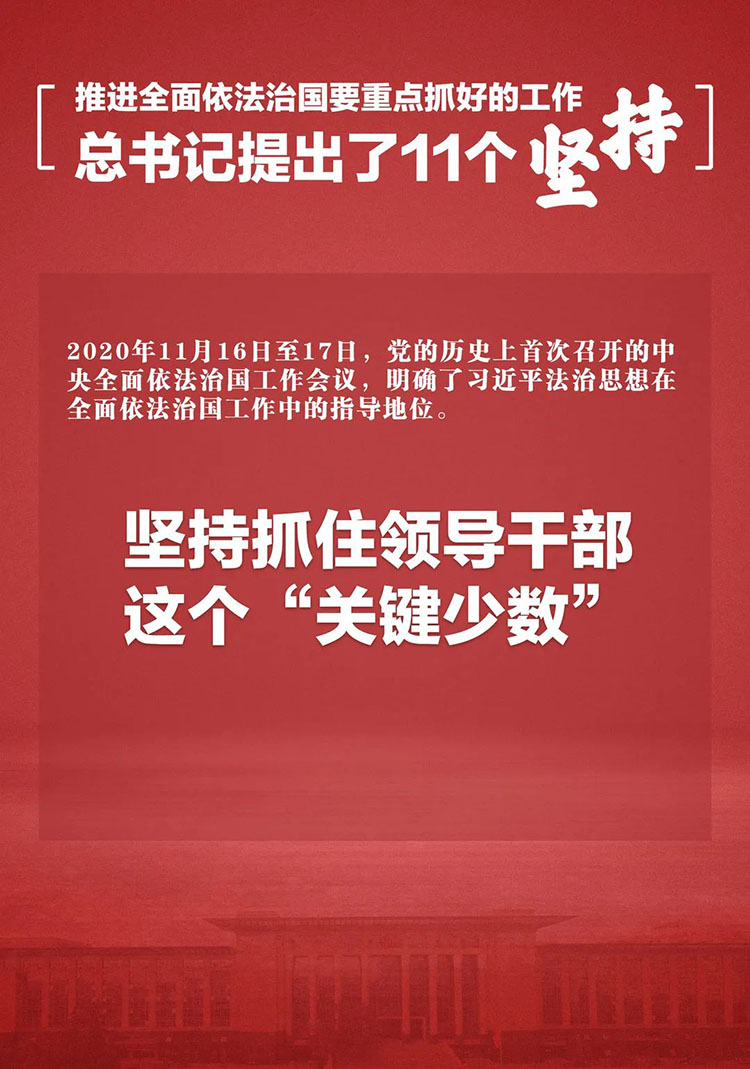 ʡ(й)ٷվ